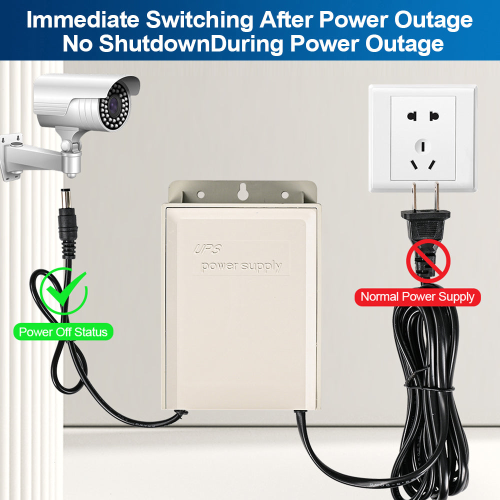 12V Mini UPS Battery Backup Power Supply for Wi-Fi Router, Modem, CCTV Camera, and LED – Portable DC UPS 3600mAh